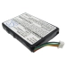 Batterier för surfplattor HP iPAQ RZ1717