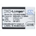 Camera Battery Sony HDR-PJ410