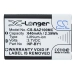 Camera Battery Sony Handycam HDR-CX440