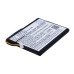 Batterier till bärbara datorer Seagate CS-SBF500HD