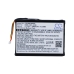Batterier till bärbara datorer Seagate CS-SBF500HD
