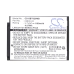 DeskTop Charger Texas instruments CS-SBT020MB