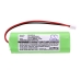 Dogtra 1100NC receiver