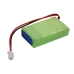 Dogtra 2502T Receiver