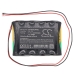 Batterier för hemsäkerhet Doorlock CS-SDL240SL