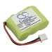Dogtra 150NCP Collar
