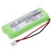 Battery Replaces BP12RT