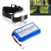 Dogtra Edge RT Collar