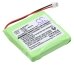 Battery Replaces GP0845