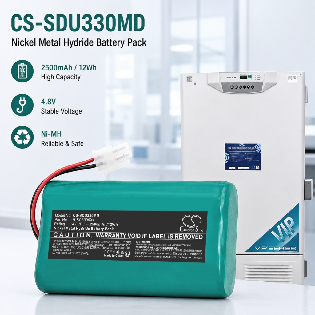 Batteri kompatibel med Sanyo CS-SDU330MD