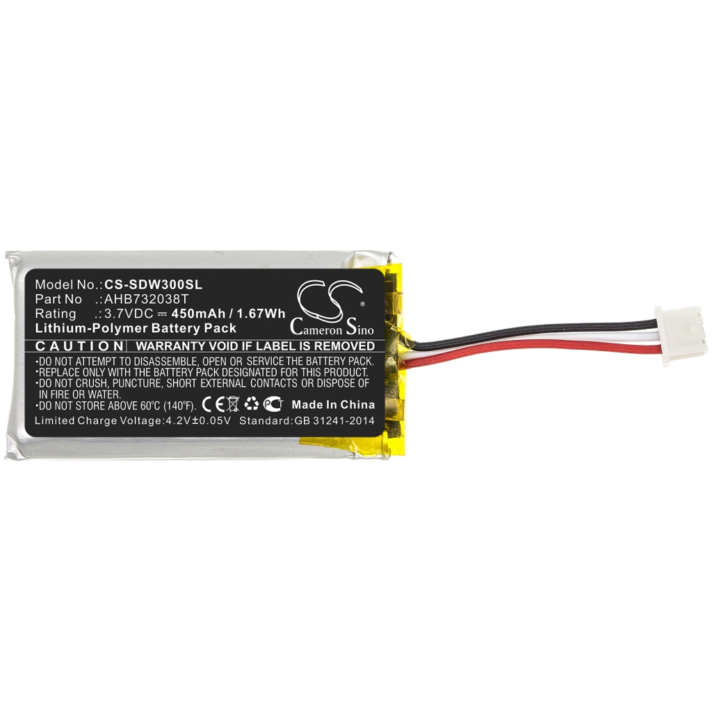 Sennheiser EPOS SDW 60