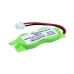 CMOS / BackUp Battery Sony VAIO VGN-FZ21M