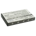 Compatible battery replacement for Zycast 