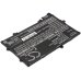 Battery Replaces SP397281A