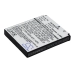 Batterier till mobiltelefoner Sharp 932SH