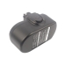 Skil 2865