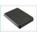 Battery Replaces L36880-N5401-A102