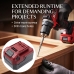 Batteri kompatibel med Skil CS-SKB504PW