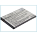 Batteri kompatibel med Samsung CS-SM9250ML