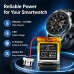 Batteri kompatibel med Samsung CS-SMR462SH