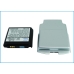 Batteri kompatibel med Samsung CS-SMR500XL
