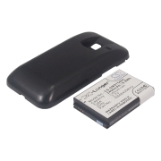 Battery compatibleWith Batteries