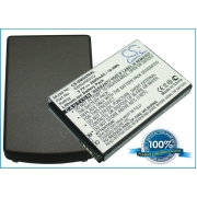 Battery compatibleWith Batteries