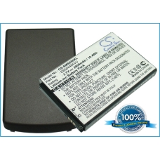 Kompatibel batteribyte för Samsung EB504465VA,EB504465VJ,EB504465VK,EB504465VU,EB504465VUBSTD...