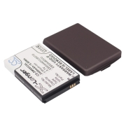 Battery compatibleWith Batteries
