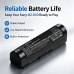 Batterier kompatibel med Sony MZ-R50 MZ-R50 CS-SMZ550SL