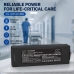 Batteri kompatibel med Sonoscape CS-SNP420MD
