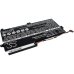 Samsung NP510R5E
