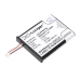 Batterier till spelkonsoler Sony CS-SP007SL