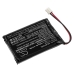 Game, PSP, NDS Battery Sony CUH-ZCT1J