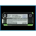 Batterier för skanner Symbol CS-SPT1550BL