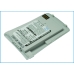 Battery Replaces L36880-N6851-A300