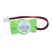 Batteri compatibleWith Symbol