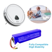 CS-TFM205VX<br />Batterier för  ersätter batteri P2051-4S1P-ZM
