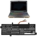Compatible battery replacement for Machenike G15G
