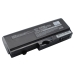 Notebook battery Toshiba PLL10E-00D02CGR