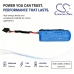 Batteri kompatibel med Tonies CS-TNB200SL