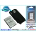 Batteri kompatibel med Palm CS-TR850XL