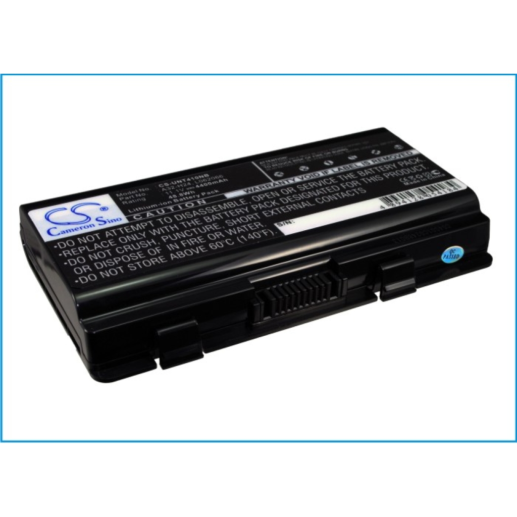 NEO 4200
