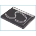 Camera Battery Panasonic HX-DC3W
