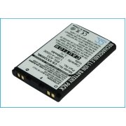 CS-VX3200ML<br />Batteries for   replaces battery SBPL0077801