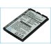 Battery Replaces SBPL0081001