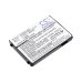 Battery Replaces 95A201004