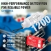 Battery compatible with Whitlock CS-WOS001SL