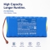 Batteri kompatibel med Yokogawa CS-YKQ725SL