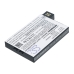 Batteri kompatibel med Zyxel CS-ZNR210SL